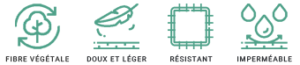 L'icône verte des propriétés du tissu liège
